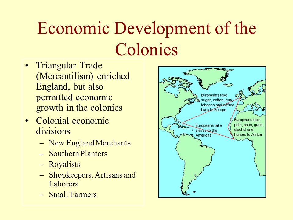 Colonies developed